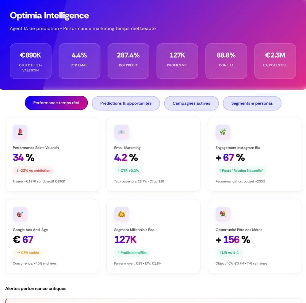 optimia e1752573510615