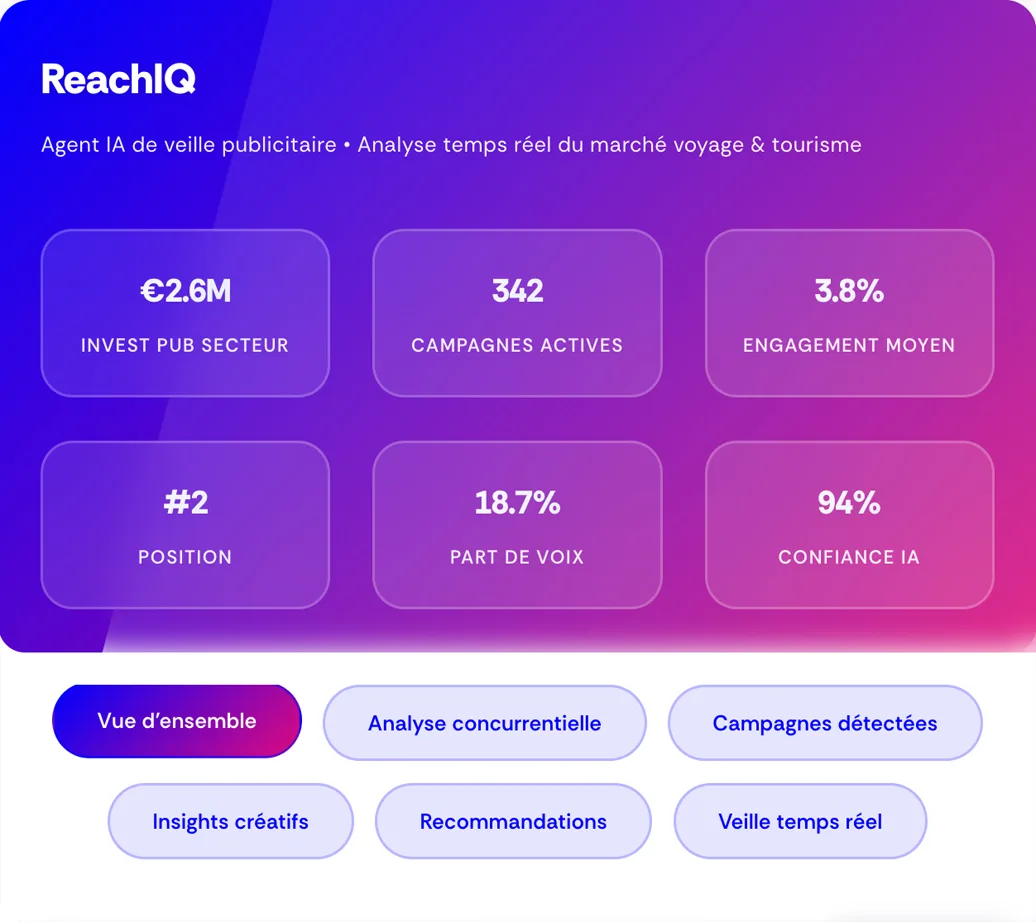 reach